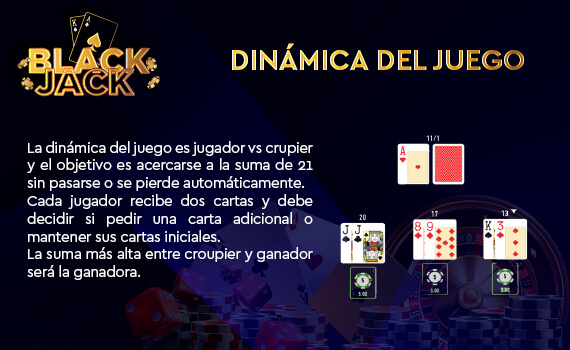 02-Black-Jack-vamos-a-jugar-570x350