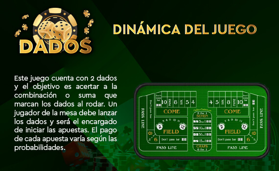 02-Dados-vamos-a-jugar-570x350