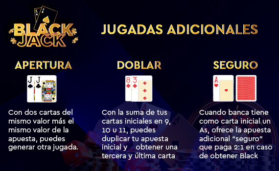 03-Black-Jack-vamos-a-jugar-570x350